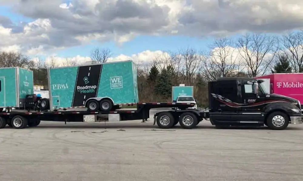 Tips for Choosing the Right Mobile Marketing Tour Agency